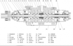 提升中開(kāi)泵效率的2種方法，不看后悔